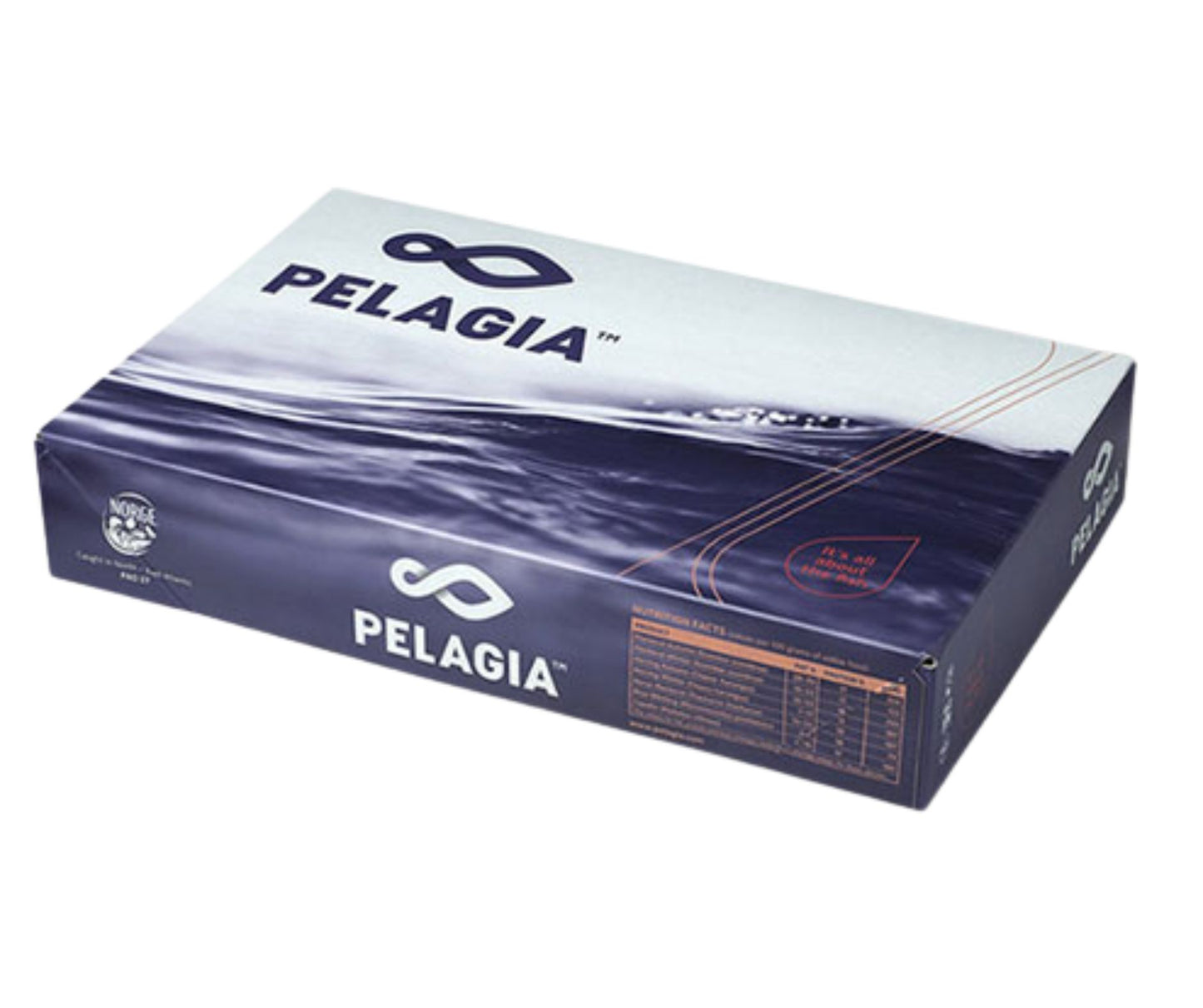 BAX/20kg FILE DE HERING 17lei-1kg - Cochiliafood